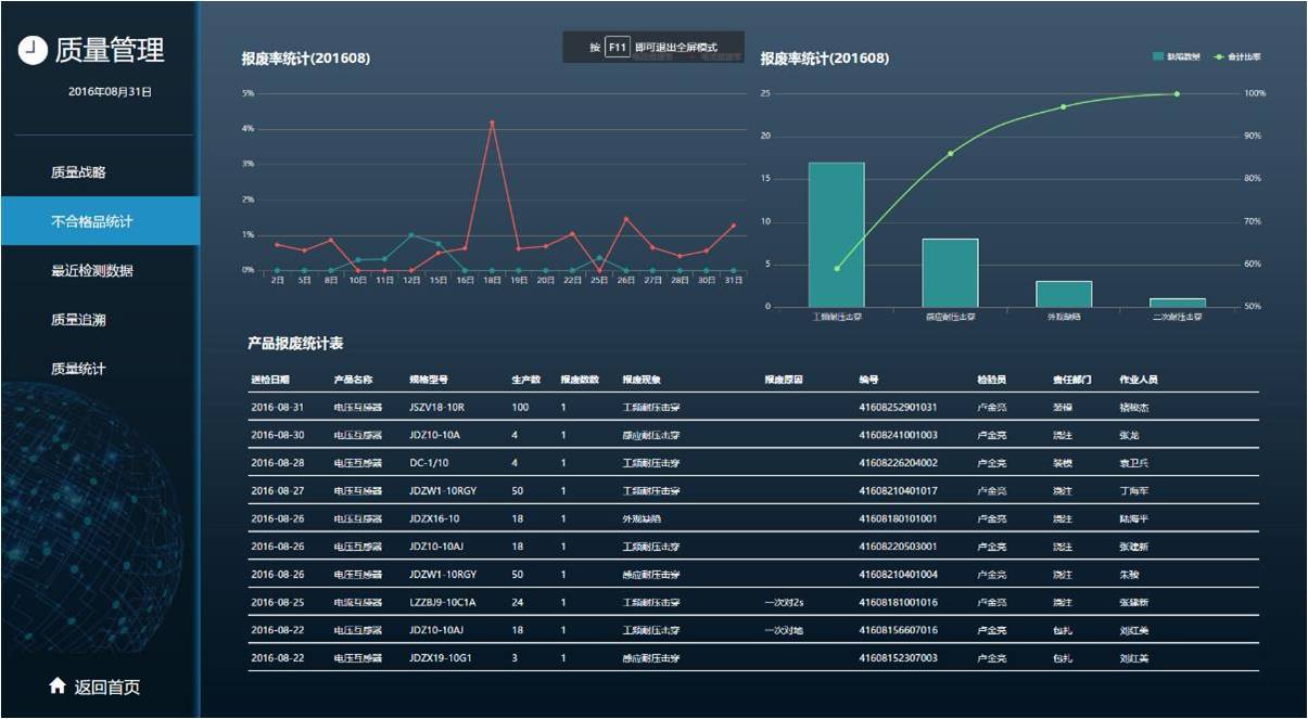 智能制造信息化系統 集團版ERP信息系統集成服務的戰略價值與實踐路徑